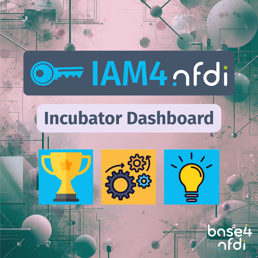 Teaser picture of IAM4NFDI incubator dashboard for the Base4NFDI Birthday Campaign