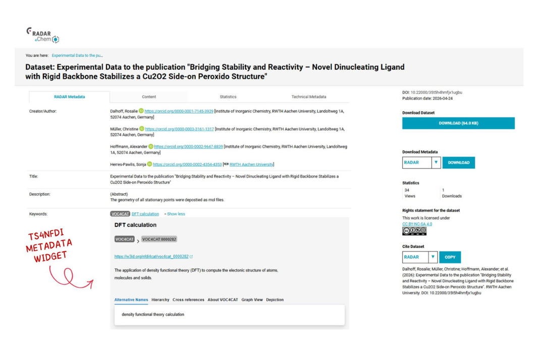 Screenshot of TS4NFDI Metadata Widget
